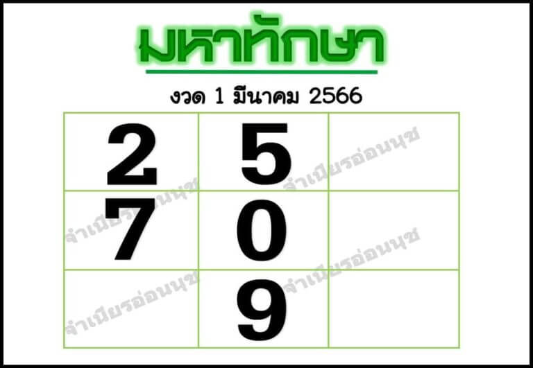 มหาทักษา